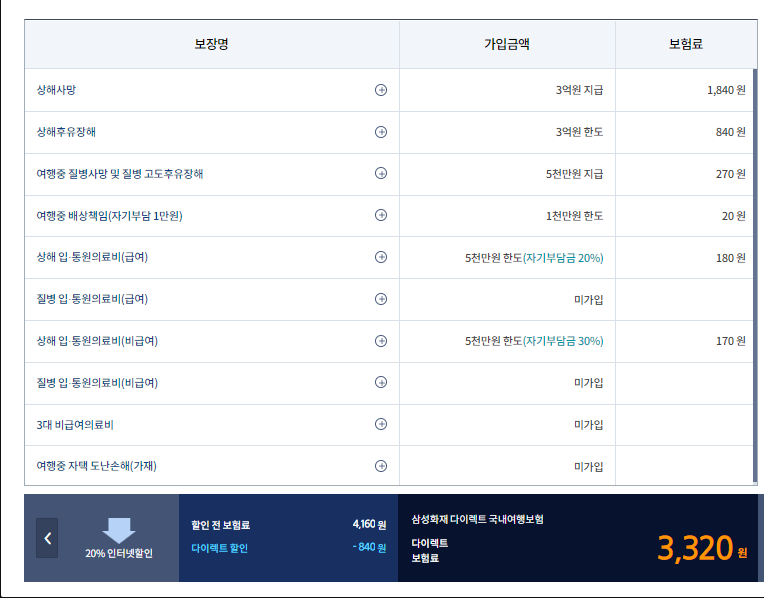 국내단체여행자보험