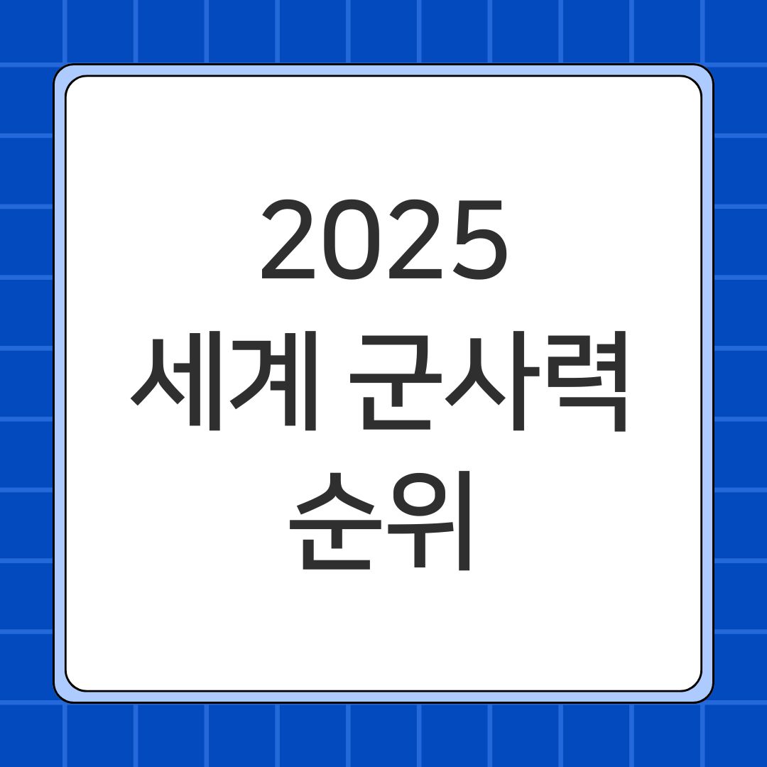 2025 세계 군사력 순위