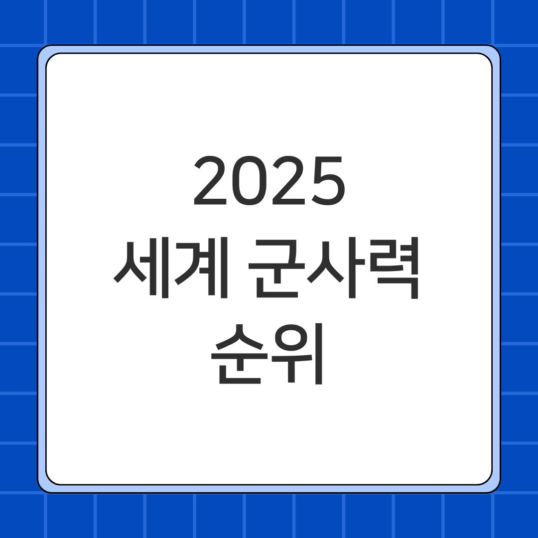 2025 세계 군사력 순위